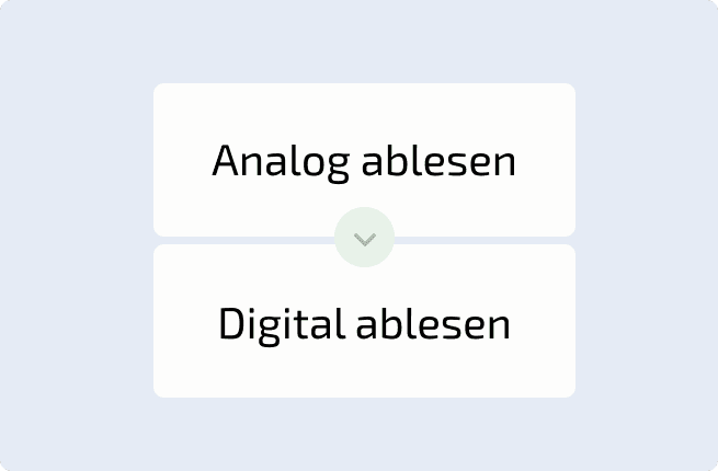 daten