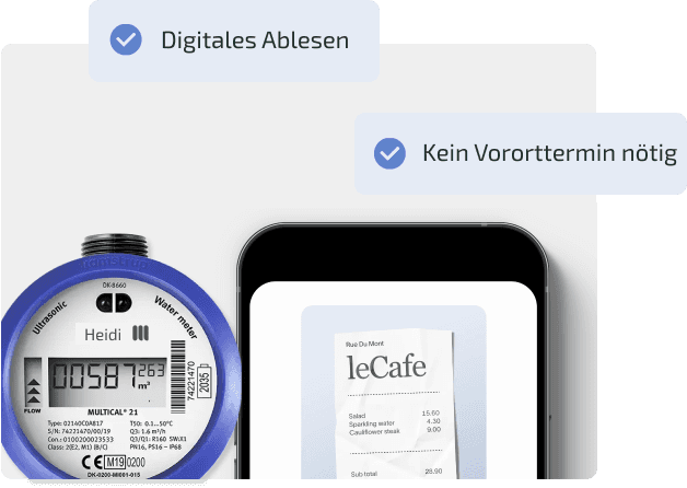 Ablesen
